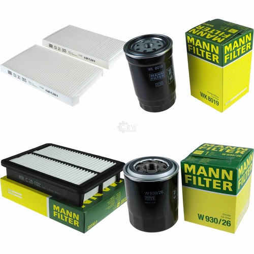 Mann filter paket - mann-filter,