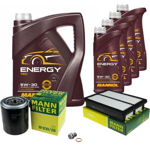 Inspektionspaket energy - inspektionspaket,