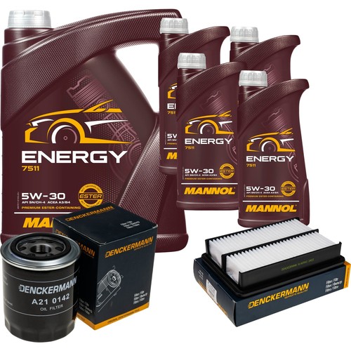 Inspektionspaket energy - inspektionspaket, 9l